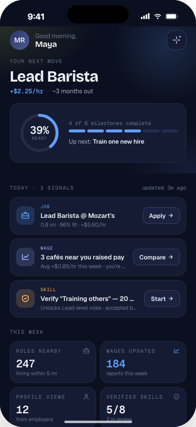 NextShift Career GPS app screen showing the user's next role at Mozart's Café.